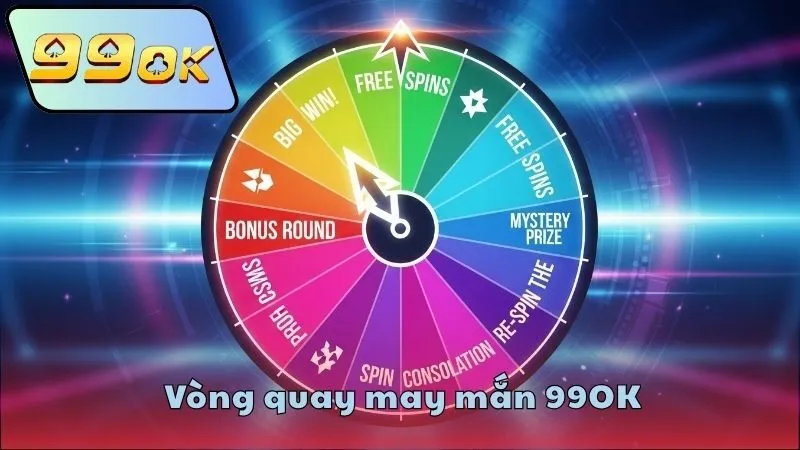 Vòng quay may mắn 99OK – Săn quà khủng tại nhà cái uy tín 2 Giới thiệu vòng quay may mắn 99OK