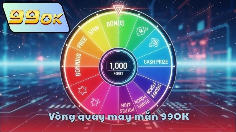 Vòng quay may mắn 99OK – Săn quà khủng tại nhà cái uy tín 3 Phần thưởng vòng quay may mắn 99OK